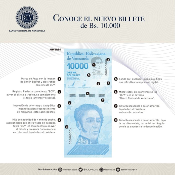 Nuevo billete de 10 mil bolívares