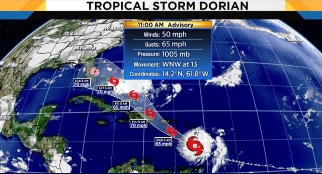 Tormenta Dorian