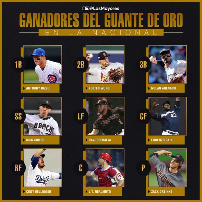 Dos venezolanos ganaron Guante de Oro 2019 en la MLB