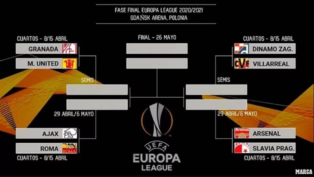 Cuartos de Europa League