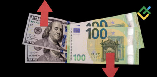 Dólar BCV 19 de febrero