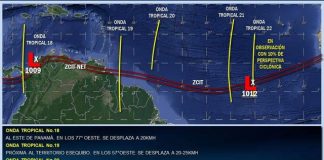 Ondas tropicales
