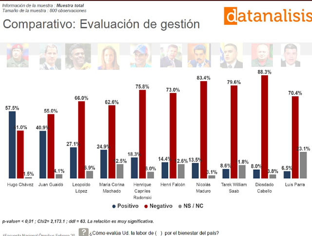 DATANALISIS