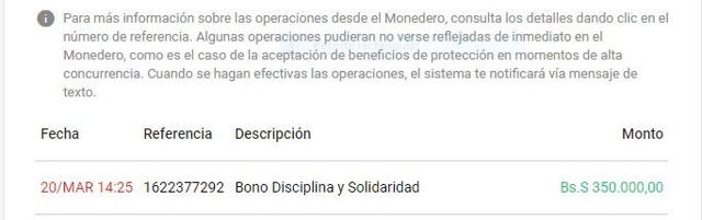 monto del Bono Discplina y Solidaridad