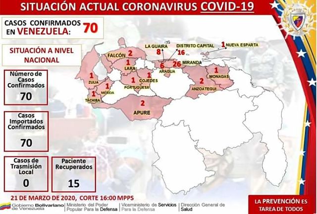 mapa coronavirus venezuela 