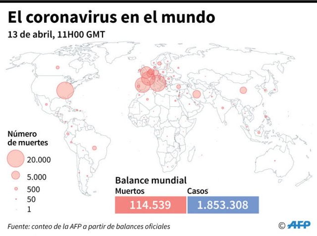 Covid-19 en el mundo